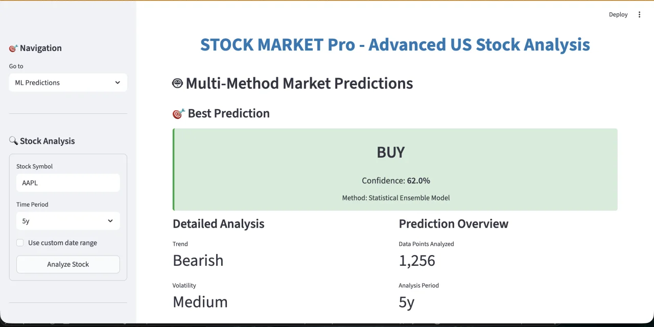 STOCK MARKET Pro - Advanced US Stock Analysis — screenshot 1