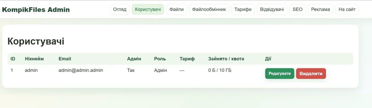 FileShare Pro 3.0 CMS — screenshot 2