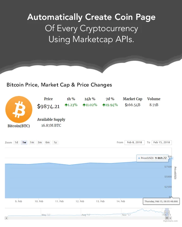 Coins MarketCap - WordPress Cryptocurrency Plugin — screenshot 2