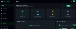 WhatsApp CRM + Automation