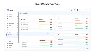 Delfina: Sales & Invoice Admin Dashboard