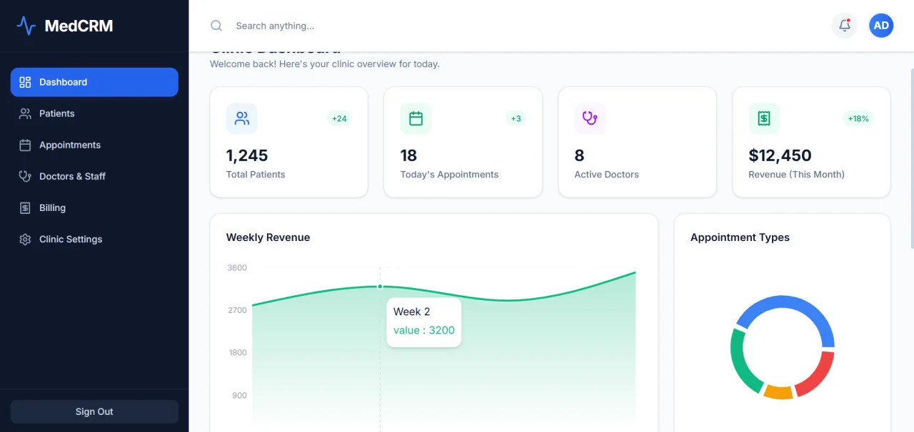 MedCRM — screenshot 3