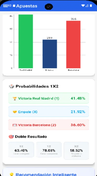 ApuestasLigaEA — screenshot 3
