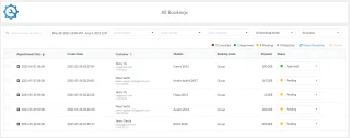 Revy - WordPress Booking System for Repair Service Industries