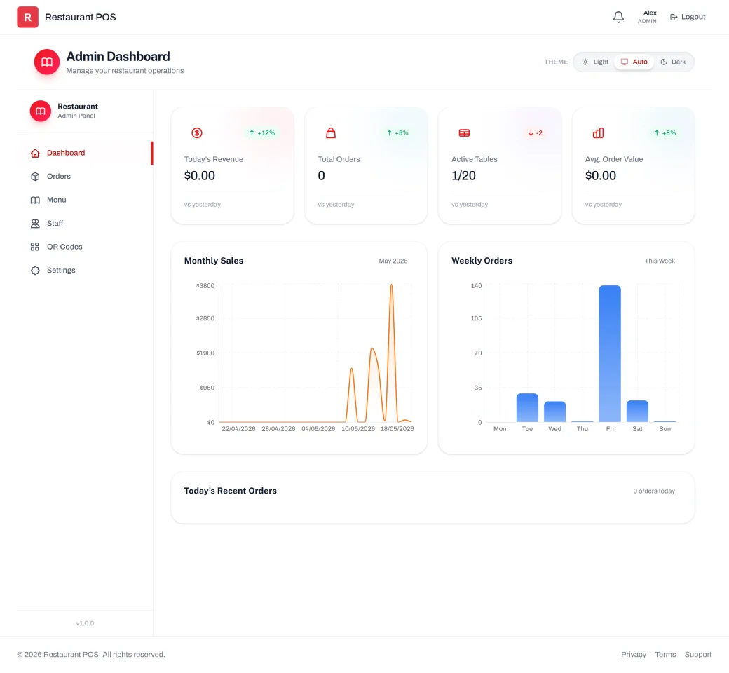 Full-Stack Offline-First Restaurant POS: QR Menu, KDS, & Admin Dashboard — screenshot 2