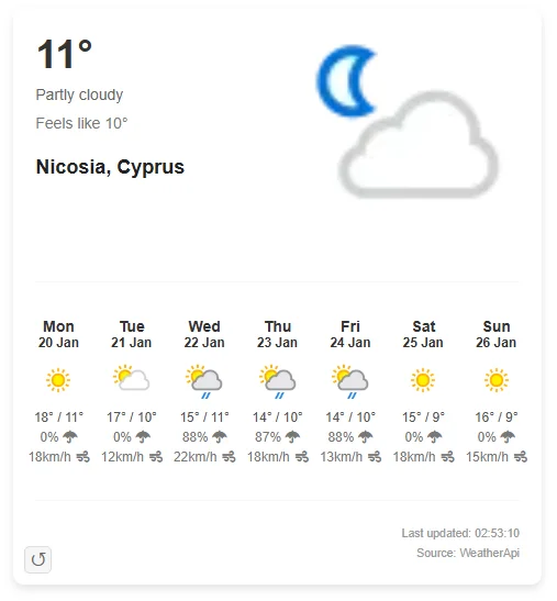 Blazor.QuickWeather - Real-Time Weather Widget for Blazor Server & .NET 8 — screenshot 2