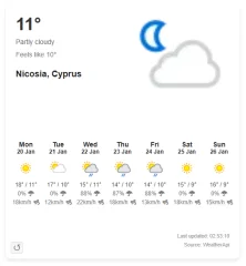 Blazor.QuickWeather - Real-Time Weather Widget for Blazor Server & .NET 8