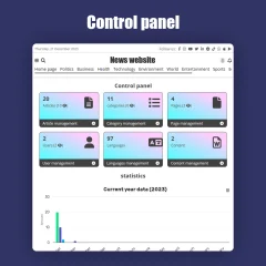 News Site with PHP with CMS