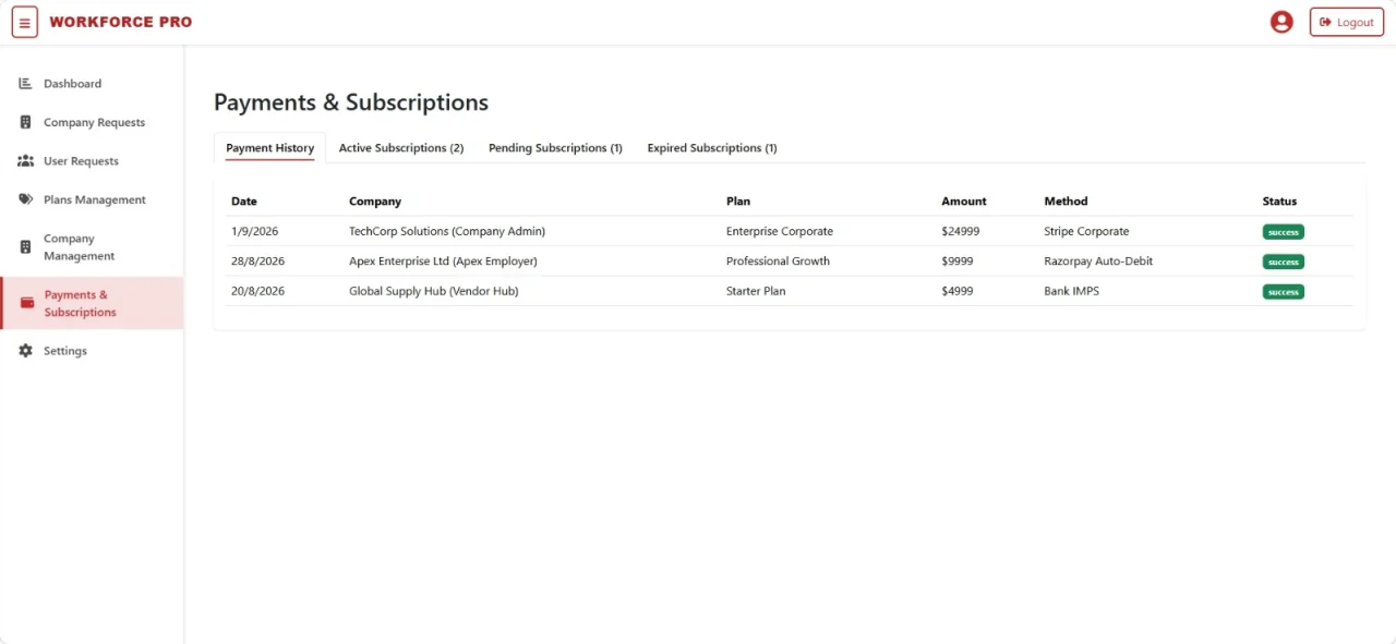 WorkForce Pro Enterprise Workforce & Payroll Management Suite — screenshot 5