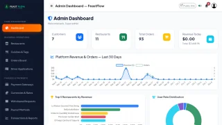 FeastFlow - Multi-Restaurant Food SaaS & POS