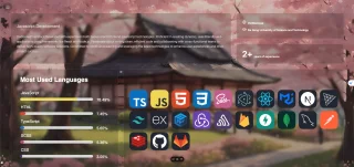 Portfolio for You