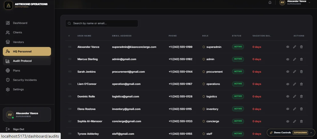 AstrixOne Platform Enterprise Operations, Concierge & SaaS Management — screenshot 3