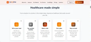 TeleMediBridge Telehealth & Remote Care Management Platform