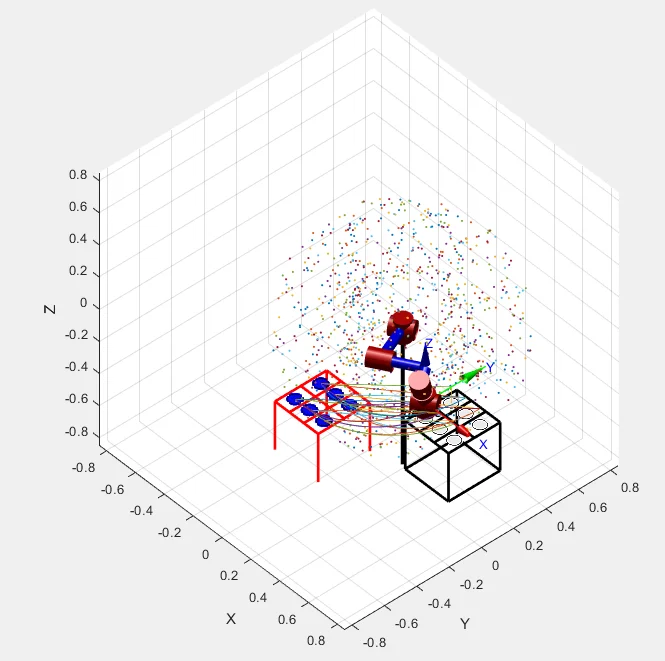 Pick and Place Using Peter Corke Toolbox MATLAB — screenshot 1