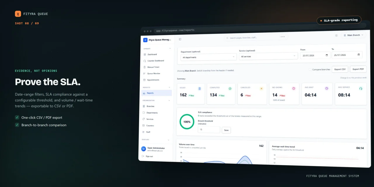 Queue Management System PHP Script — screenshot 5