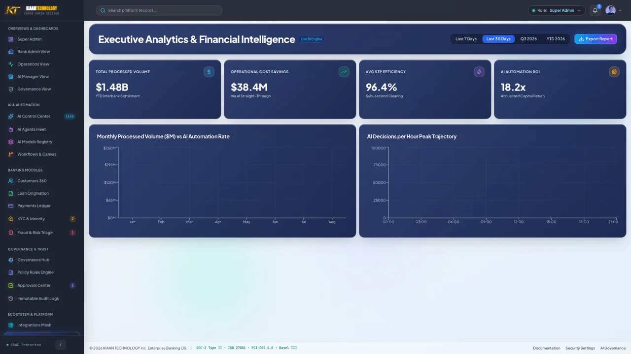 AI Banking OS - Fintech Dashboard — screenshot 5
