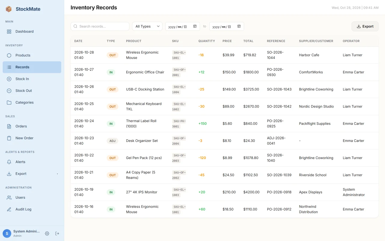 StockMate Inventory, Stock & Sales Management System (Flask + Python) — screenshot 9
