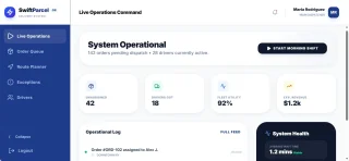 SwiftParcel Multi-Tenant Delivery & Logistics Operating System