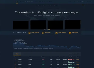 Febit Crypto Trading Platform