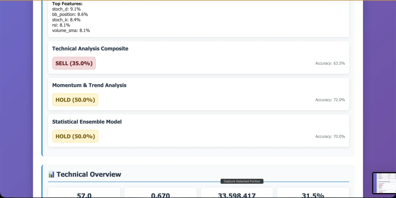 StockMaster Pro: Stock Analysis, Multi-Model Predictions & Paper Trading Dashboard — screenshot 10