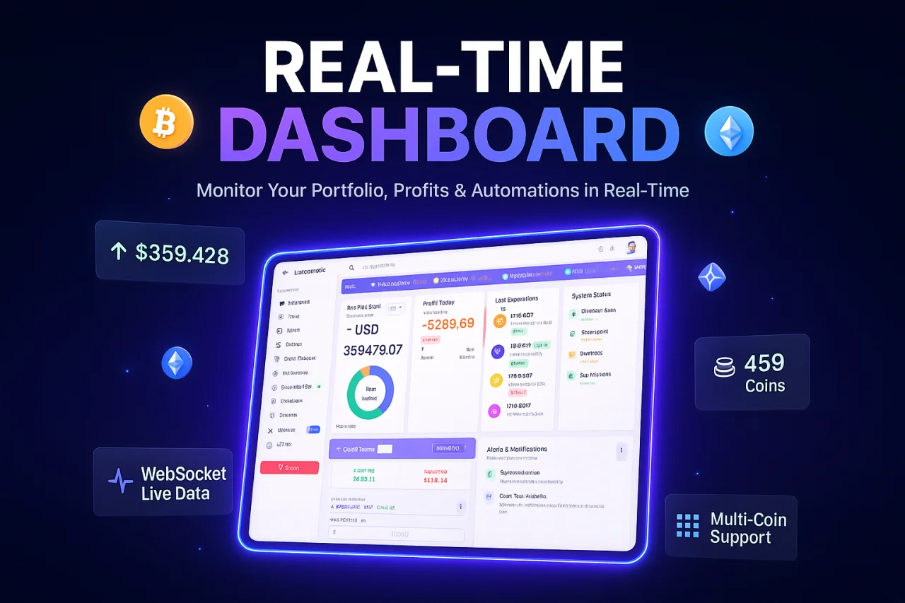 Lucromatic - Automated Crypto Trading Bot for Binance Spot, Futures & Launchpad — screenshot 1