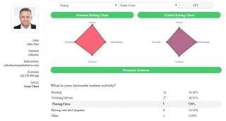 Modal Survey - WordPress Poll, Survey & Quiz Plugin