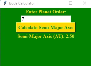 AstroCHAT