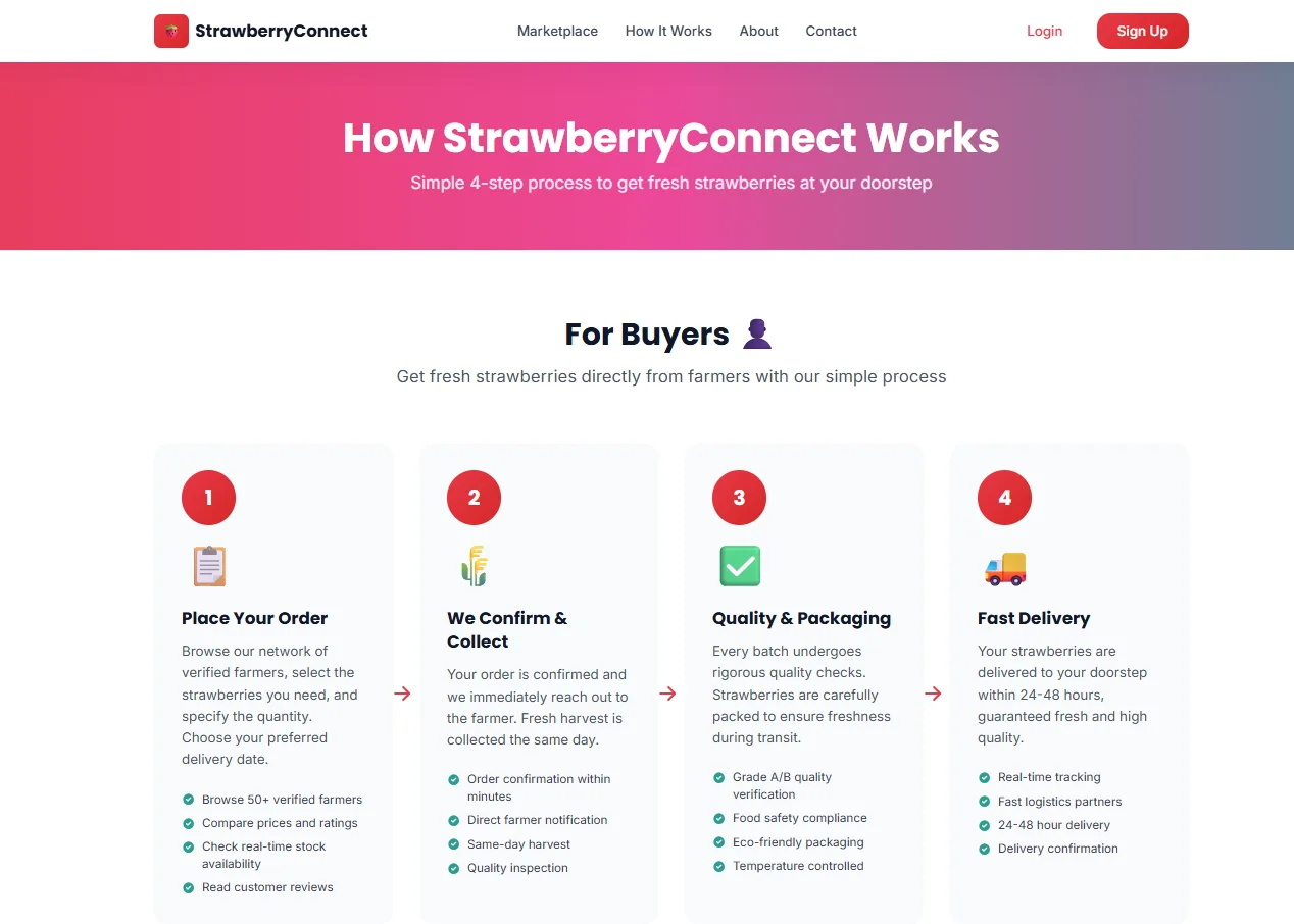 Strawberryconnect — screenshot 1