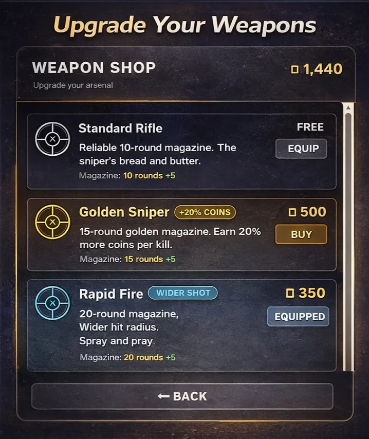 Night Sniper — screenshot 2