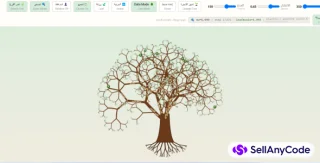 Family Tree Supports RTL, LTL