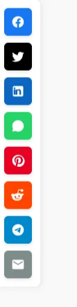 Social Share Pro - WordPress Social Plugin — screenshot 2