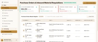 MaintainX-OS Enterprise Smart Manufacturing & CMMS Platform