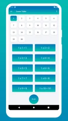 Multiplication Table, Learn and Play