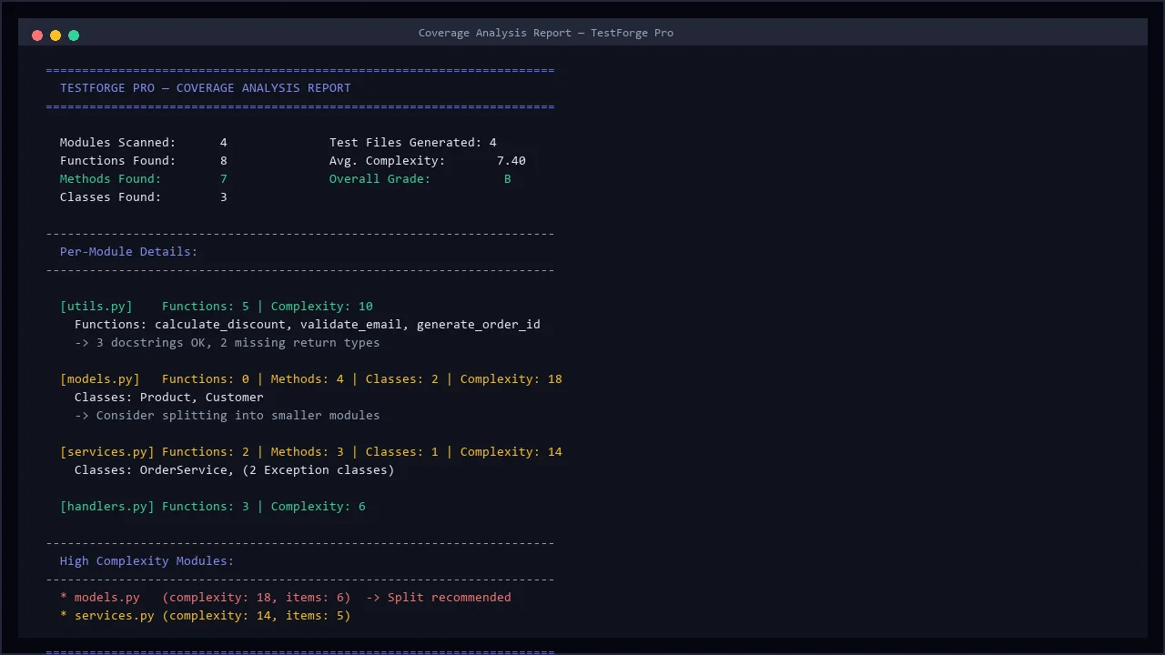 TestForge Pro AI-Assisted Pytest Unit Test Generator — screenshot 1