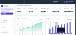 OmniTenant Enterprise Multi-Tenant SaaS Platform