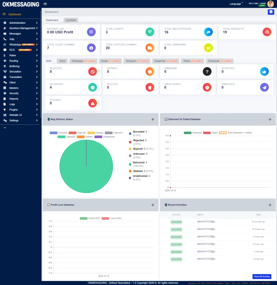 OKMESSAGING Enterprise Grade Omni-Channel CPaaS Platform (SMS, Voice, WhatsApp) — screenshot 2