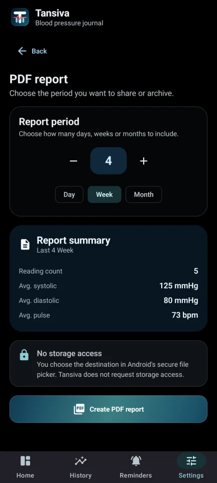 Tansiva - Blood Pressure Tracker Android Source — screenshot 4