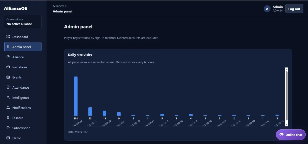 AllianceOS - Gaming Alliance Management SaaS — screenshot 2