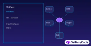 Agentic Workflow Starter Kit