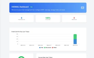 X4Email Pro