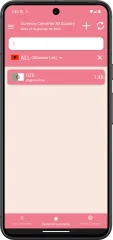 Currency Converter All Country