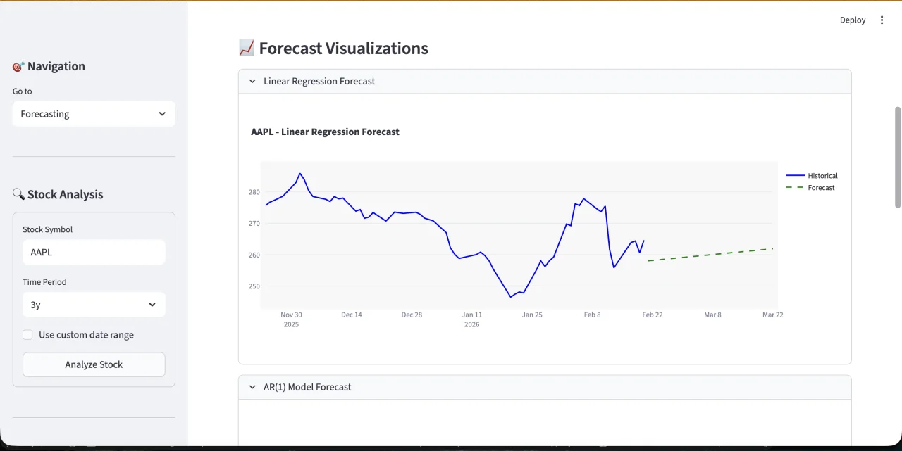 Python Stock Market Analysis Dashboard Script ML Predictions, Forecasting & Paper Trading Tool — screenshot 9