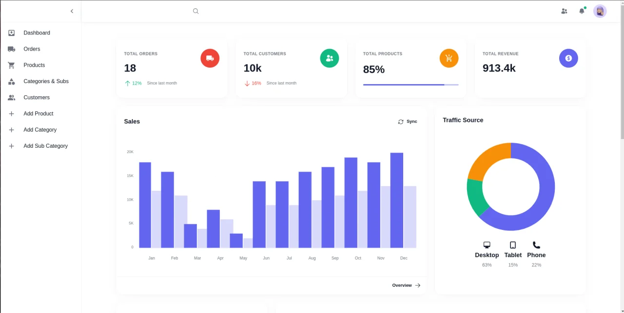 T-Brand Code Bazaar - Your One-Stop Shop for Premium Code Resources — screenshot 5