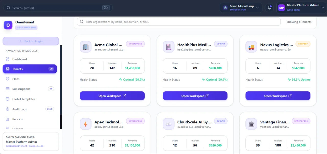 OmniTenant Enterprise Multi-Tenant SaaS Platform — screenshot 3