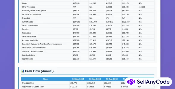Python Stock Market Analysis Dashboard Script ML Predictions, Forecasting & Paper Trading Tool