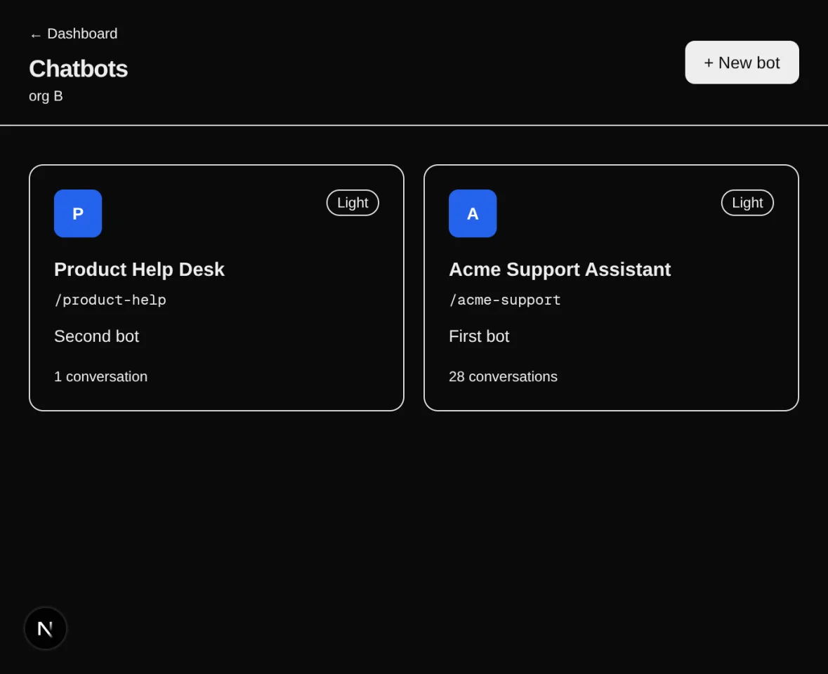 AI Chatbot SaaS Template for Next.js — screenshot 2