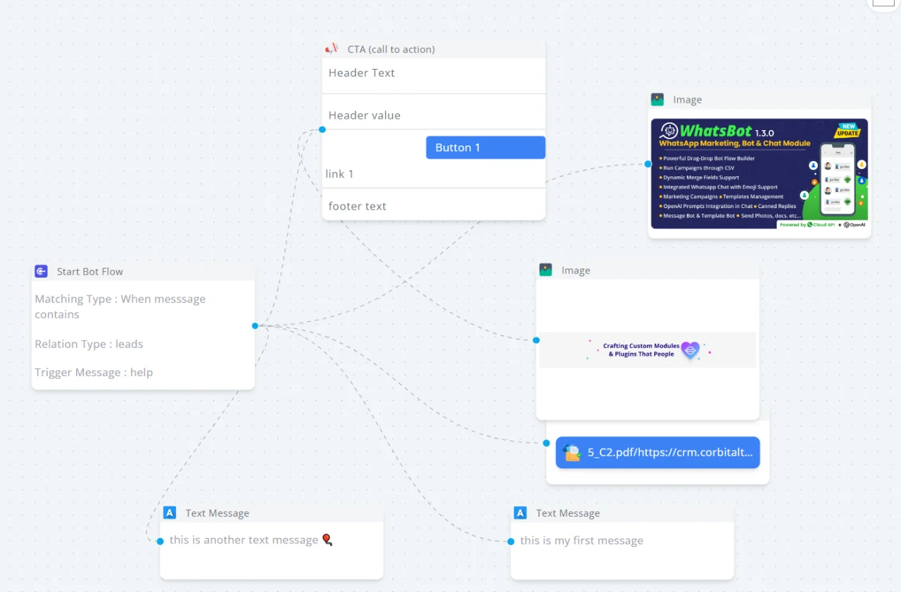 WhatsBot - WhatsApp Marketing, Bot, Chat & AI Personal Assistant Module for Perfex CRM — screenshot 1