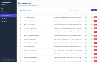 Customer AI Multi-Channel AI Customer Service Chatbot (Python + React)