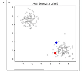 [BARU] Algoritma BIO-Field Learning (BFL) - Machine Learning