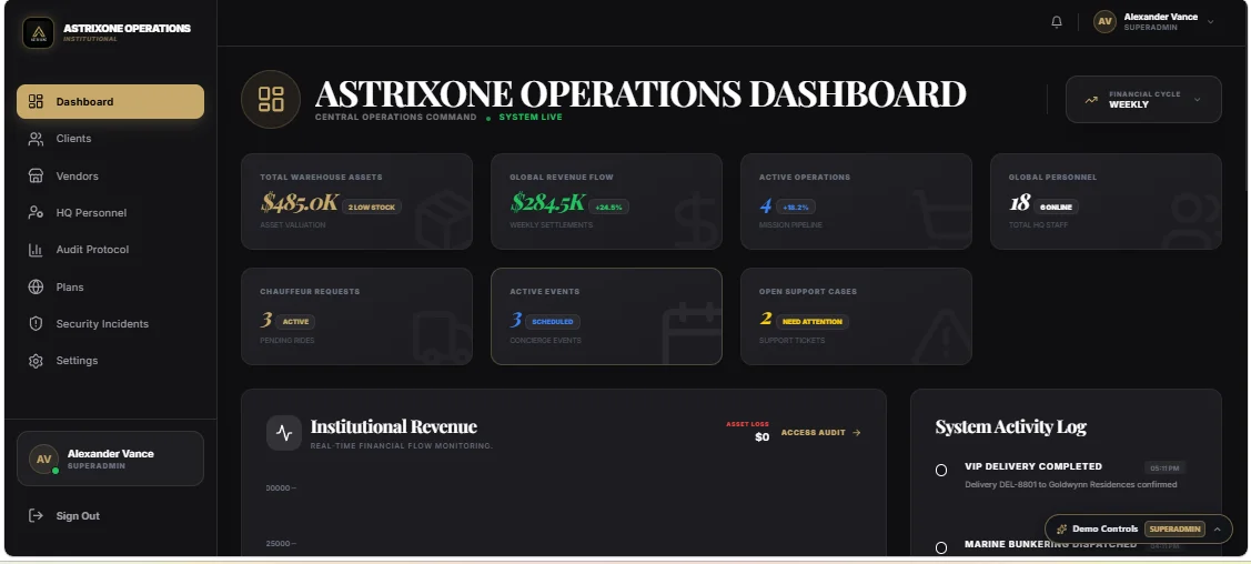 AstrixOne Platform Enterprise Operations, Concierge & SaaS Management — screenshot 1